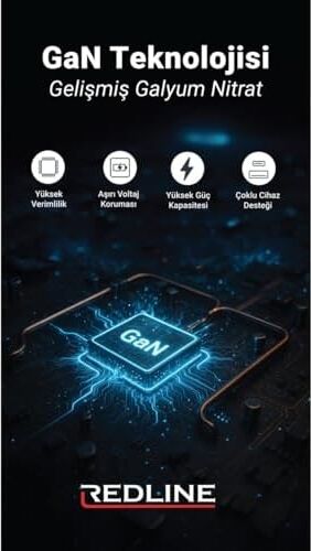 45W Gan Type-C + Usb-A Sarj Adaptörü