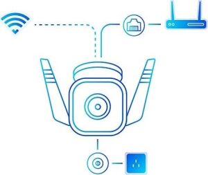 C310, 2k 3mp Dış Mekan Wi-Fi/ethernet Güvenlik Kamerası, Hareket Algılama, IP66 Su Geçirmez, 30M Gece Görüşü, Çift Yönlü Ses, Bulut/yerel Depolama, Sesli ve Işıklı Alarm