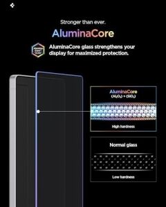 Galaxy S26 Plus ile Uyumlu Hayalet Cam Ekran Koruyucu Aluminacore™ Iyonlaştırılmış Güçlendirilmiş Cam Teknolojisi Anti-Dust Kolay Kurulum Glas.tr Ez Fit Pro Privacy (2 Adet) - AGL11081