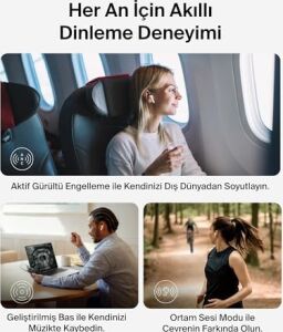 Soundform Anc Gerçek Kablosuz Kulak Içi Kulaklık, Dahili Mikrofonlu, Usb-C Hızlı Şarj, 28 Saat Pil Ömrü, Ipx5 Suya Dayanıklılık,, Galaxy, Vb. Için Bluetooth Kulaklık, Beyaz