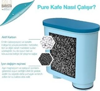 Solo Barista Pure Kafe PH012  Aquaclean Için Kahve Makinesi Su Filtresi 2 Adet