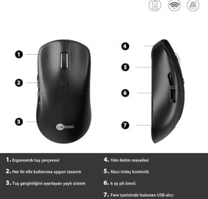 WS216 Kablosuz 1600DPI 7 Tuşlu Sessiz Pc, Mac, Dizüstü Bilgisayar Için, USB Mini Alıcı ile Optik Mouse Siyah (Siyah)