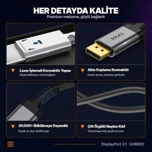 80GBPS Displayport 2.1 Kablo 16K 60Hz 8k 120Hz 4K 240Hz UHBR20 Hdr Dsc 1.2A Örgülü Dp 2.1 Monitör Kablosu (2, 2m, Metre)