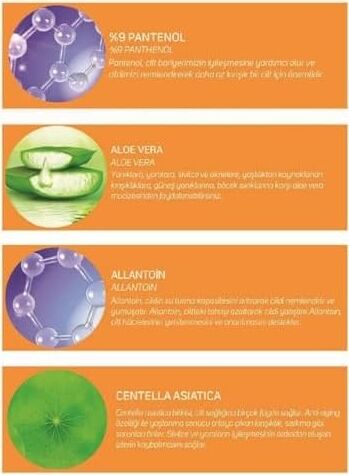 Panthenol%9 Onarıcı ve Nemlendirici Sprey Losyon 150 ml