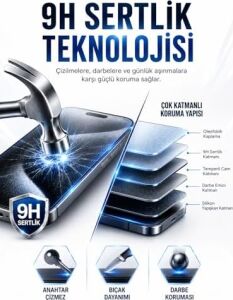 iPhone 15 Pro ile Uyumlu Temperli Cam Ekran Koruyucu, 9h Sertlik, Şeffaf, Parlak Yüzey