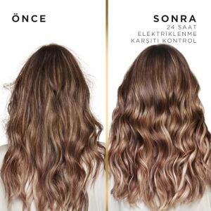 Pro-V Miracles Frizz No More Elektriklenme Karşıtı Şampuan Kuru ve Kıvırcık Saçlar Için 325 ml