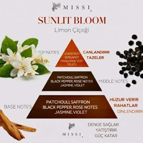 Limon Çiçeği Kokulu Zarf Seti (3 Adet)