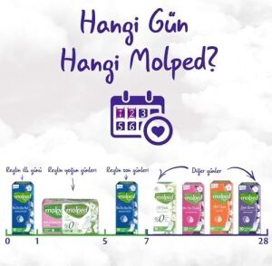 Her Gün Ferahlık Günlük Ped 60 Adet