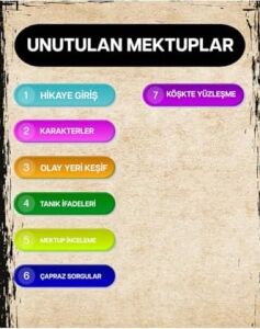 5li Paket Premium 2026 Dedektif Kara Dedektif Oyunu