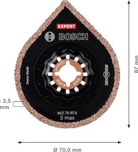 Professional 1x Expert 3 Max Avz 70 Rt4 Derzleme Tabanları (Harç, Harç, Ø 70 Mm, Aksesuar Çok Fonksiyonlu Makine)