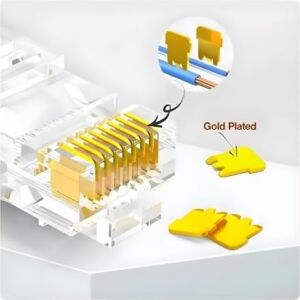 Mn6 MN116F Cat6 Jack/20 Adet-Ez Yeni Nesil RJ45 Konnektör-8p/8c Açık Uçlu SOKET/RJ45 Jack (20)