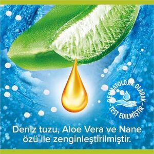 The Massage Duş Jeli 250ML