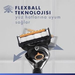 Fusion Proglide Tıraş Makinesi + 2 Adet Yedek Tıraş Bıçağı