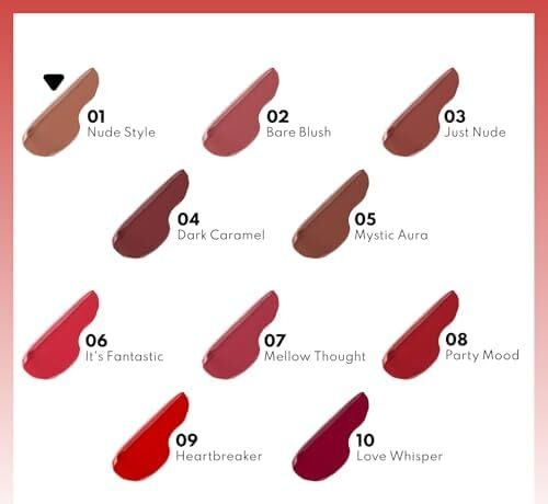 Hydramoist Lipgloss Nemlendirici Dudak Parlatıcısı - 01 Nude Style - Nude