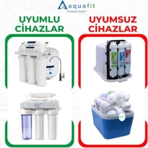 Aquafit Açık Kasa Su Arıtma Cihazı 3'lü Su Arıtma Ön Filtresi