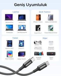 Usb-C 60W 3A Qc Pd Örgülü Hızlı Şarj Kablosu, 2 Metre, Siyah, 65245