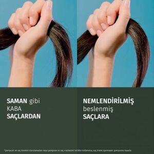 Herbal Essences Nemlendirici Hindistan Cevizi Kokulu Şampuan 350ML