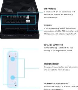 Lian Li Evrensel USB ve Pwm Fan Hub, 4 USB Başlıklı Fan Kontrol Cihazı - 6 Fan Bağlantı Noktası - Manyetik Montaj - 5V/4PIN - Psu/anakart Evrensel Kılıf Uyumluluğu - Beyaz (EG-HUB01W)
