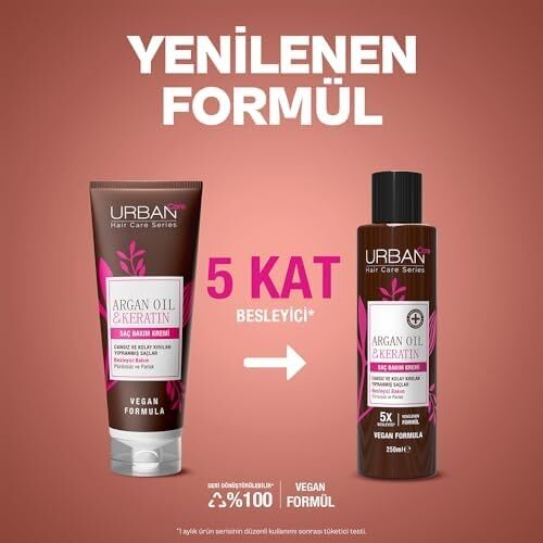 Care Argan Yağı & Keratin Kolay Kırılan Yıpranmış Saçlara Özel Saç Bakım Kremi 250ML