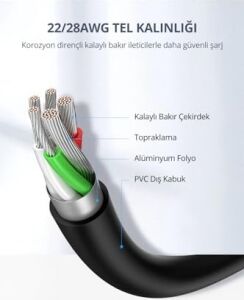 USB Type-C Şarj ve Data Kablosu, 0.5 Metre