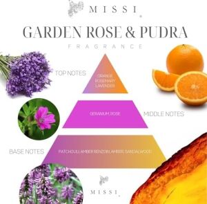Kristal Gül Serisi- Şeffaf Cam/garden Rose Oda Kokusu