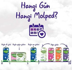 Süper Ekonomik Aktif Günler Ekstra Ince Günlük Ped (1 x 60 Adet)