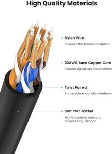 CAT6A Slim 10 Gbps Ethernet Kablosu 2 Metre