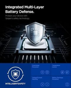 30W Usb-C Ultra Mini Hızlı Şarj Aleti Pps Desteği/ısı Düşürücü Gan Destekli Akım Korumalı Güç Adaptörü & & iPad & MacBook Type-C - ACH08449