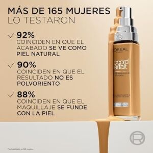 Match Bakım Yapan Fondöten 30 ml - 1n Ivory
