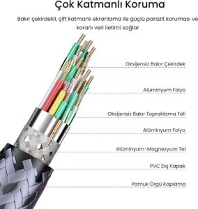 Type-C To USB 2.0 Otg Çevirici Dönüştürücü Adaptör