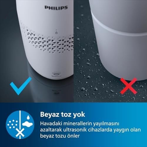 Nemlendirici 2000 Serisi - Hijyenik Nemlendirme,%99,97 Daha Az Bakteri, 2l Su Haznesi, 190 Ml/saat, 31 M²'ye Kadar Odalar Için, Ultra Sessiz (32 Db), Otomatik Kapanma, Beyaz (HU2510/10)
