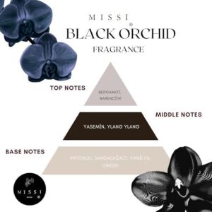 50 ml Black Vanilya & Black Orchid Oda Kokusu Seti