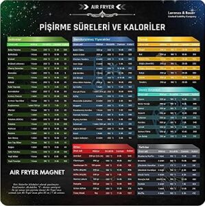 Air Fryer Yiyecek Pişirme Süreleri ve Kaloriler Magneti, Air Fryer Aksesuar