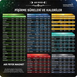 Air Fryer Yiyecek Pişirme Süreleri ve Kaloriler Magneti, Air Fryer Aksesuar