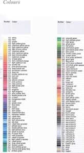 A.dürer 8200-104 Par. Sarı Aquarell Boya Kal