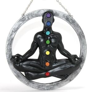 Polyester Duvara Asmalı 7 Chakra Pano