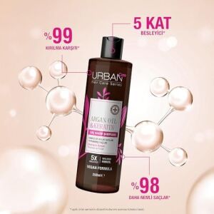 Care Argan Oil & Keratin Besleyici ve Kırılma Karşıtı Saç Bakım Şampuanı, 350 Mililitre, Vegan