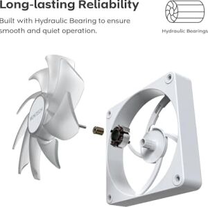 GF120 V2 Argb 120MM Kasa Fan - Şık ve Minimalist Tasarım, Yüksek Hava Akışı, Hidrolik Rulman, Sessiz Performans, Canlı Argb Aydınlatma, Beyaz