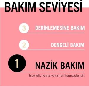 Supreme Length Saç Kremi 360 ml 1 Paket