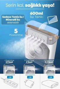 Vantilatör - Renk: Beyaz, Özellik: Su Buharlı, Tip: Masaüstü | Teknik Özellikleri ve Kullanım