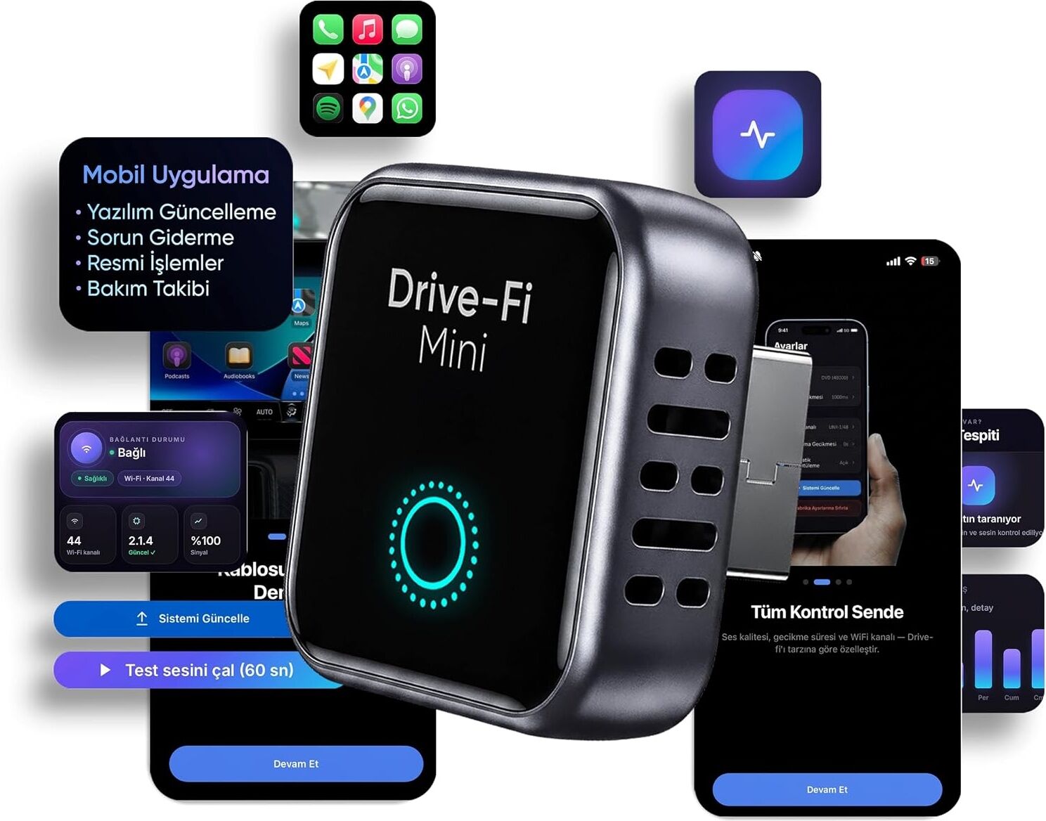 Drive-Fi Mini Wireless Carplay Adaptörü/mobil Uygulama Desteği / 0.5 Saniye Düşük Gecikme/otomatik Bağlantı/arm - Cortex A7 Işlemci/otomatik Araç Tanıma