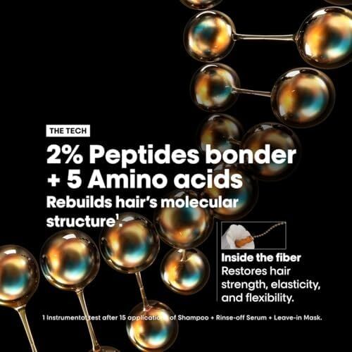 Professionnel Paris Serie Expert Absolut Repair Molecular Tüm Yıpranmış Saçlar Için Durulanan Serum 250ML