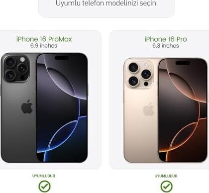 Kamera Lens Koruyucu, 16 Pro / 16 Pro Max Uyumlu, Şeffaf