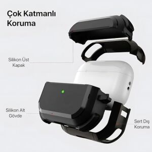 Airpods Pro 3 ile Uyumlu Armor Serisi Darbelere Karşı Ultra Güçlü Koruma Fiber Karbon Arka Tasarım Kılıf (Siyah, Airpods Pro 3 2025)