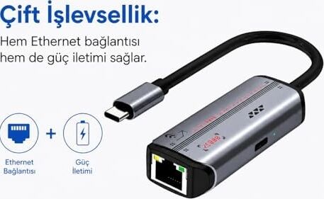 Usb-C 2.5g+Pd Ethernet Adaptörü 2500MBPS Gigabit Ağ Bağlantı Dönüştürücü Pd Destekli Usb-C Ethernet Converter Kablolu Internet Adaptörü Laptop ve Pc Uyumlu | ZR1280