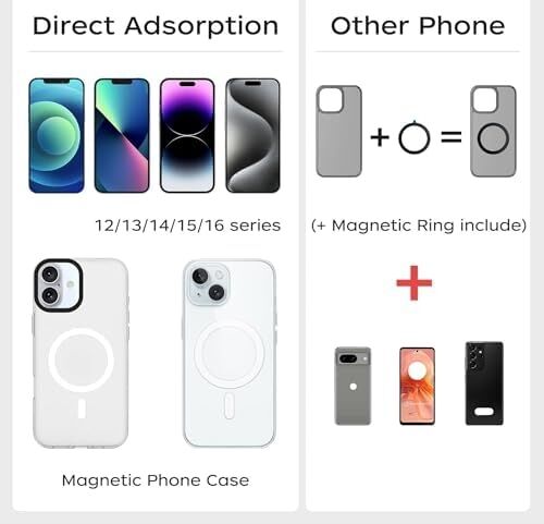 Cep Telefonu Boyun Askısı Self Çekim| 16X Neodimyum Mıknatıs, Cilt Dostu Silikon, Magsafe ile Uyumlu, Titreşim Önleyici Askı, Bilek Askısı ile Rahat ve Güvenli Taşıma, SCS-NH001, Gri
