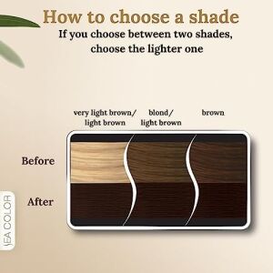 Sea Colorist Set Saç Boyası 5.0 Kahve Çekirdeği Coffee Bean