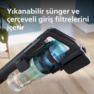 Orijinal Yedek Filtre - Kablosuz Süpürge 6000, 7000 ve 8000 Serisi ile Uyumlu, Yıkanabilir Sünger ve Çerçeveli Giriş Filtreleri (XV1681/01)