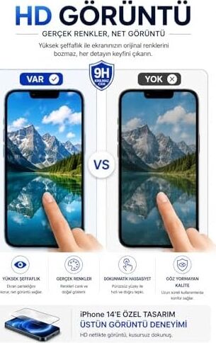 iPhone 14 Uyumlu Kırılmaz Cam Ekran Koruyucu, 9h Sertlik, Temperli Cam, Parlak Şeffaf Yüzey, Tam Uyumlu