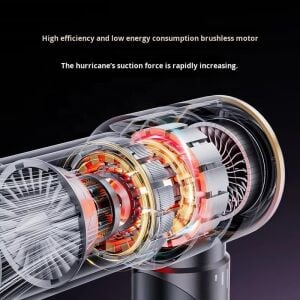 , Araç Süpürgesi, El Süpürgesi, Kablosuz, 16000 Pa, Fırçasız Motor, 6000 Mah, Type-C, 9 Başlıklı, Katlanır Saplı, Güçlü Çekim Gücü, Premium Kaliteli